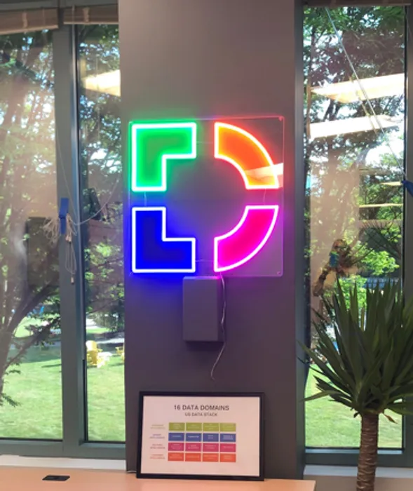 AustraliaNeonSigns.Com