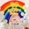 Happy Birthday Cupcake Neon Sign - Australia Neon Signs